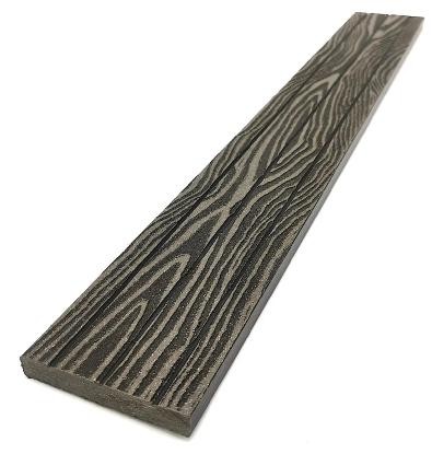 Торцевая декоративная планка NanoWood Венге купить в Орехово-Зуеве