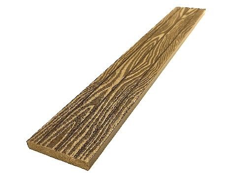 Торцевая декоративная планка NanoWood Шоколад купить в Орехово-Зуеве